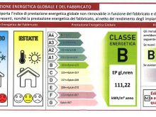 Ape x clienti