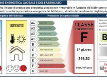 ape clienti