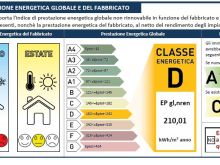 APE x clienti