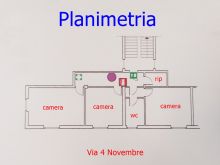 Planimetria