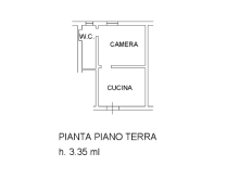 PLAN PUBBL