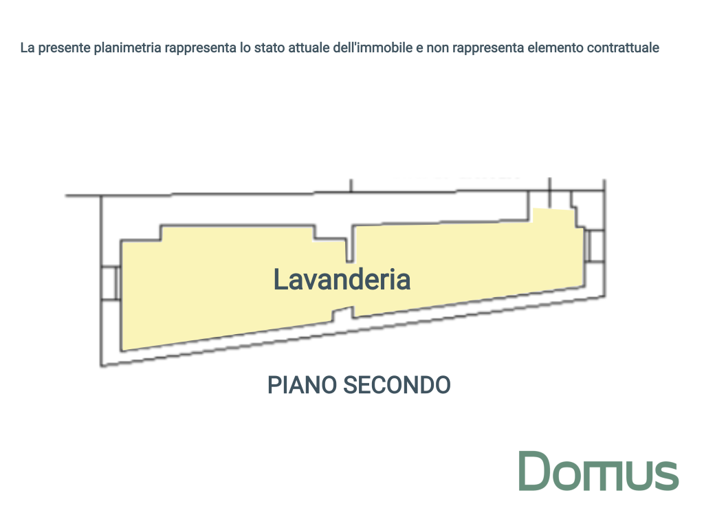 plan lavanderia