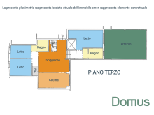 planimetria appartamento