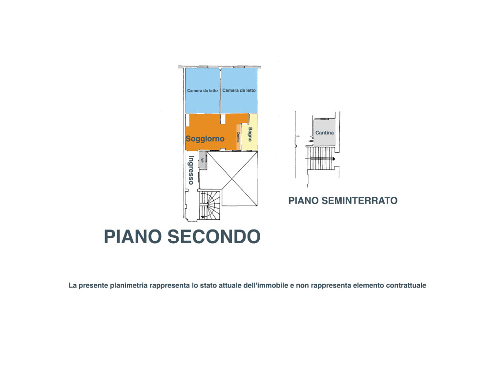 planimetria