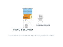 planimetria