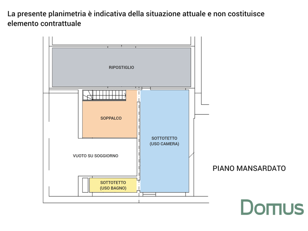 PLAN PIANO PRIMO