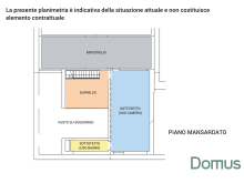 PLAN PIANO PRIMO