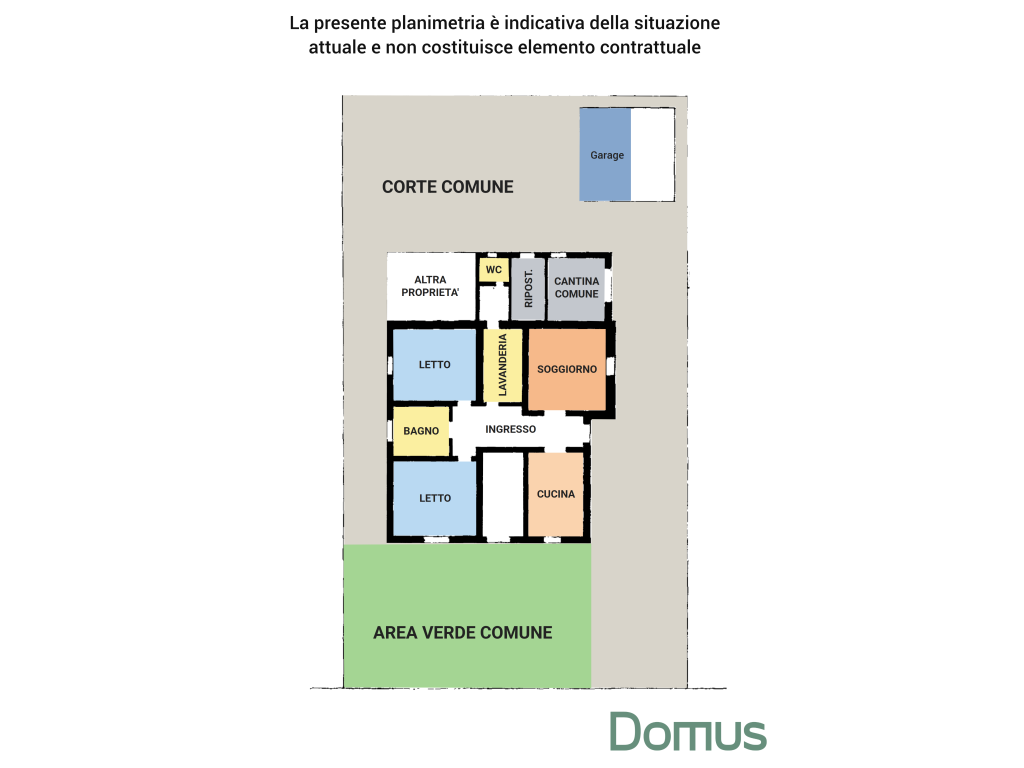 planimetria