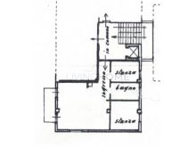 planimetria