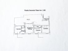 Planimetria