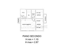 Piano secondo