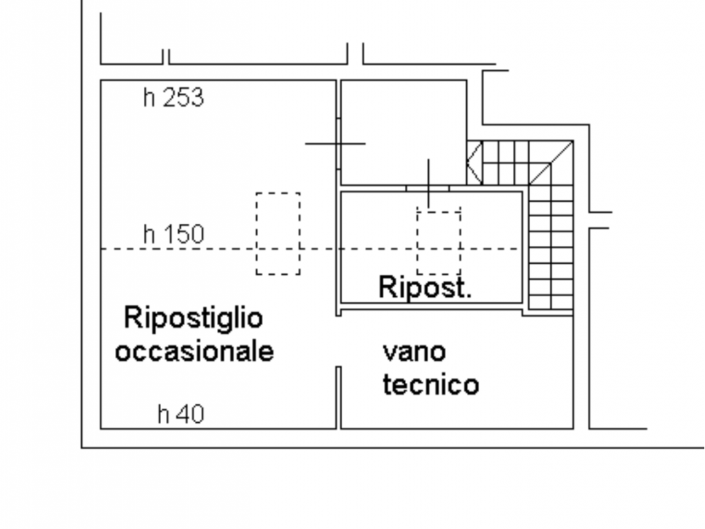 Foto annuncio