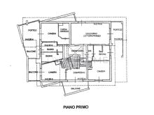 Primo piano 