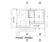 Planimetria