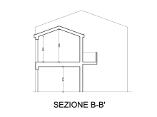 Altezze