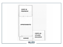 Planimetria Sito Completa