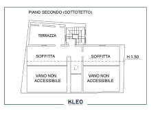 piano secondo