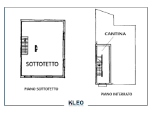 planimetria 2