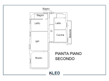 plani con cornice