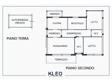 PLANI