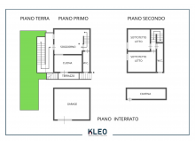 PLANI