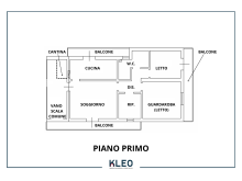 PLANI