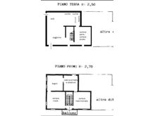 Planimetria via bisserra 468c